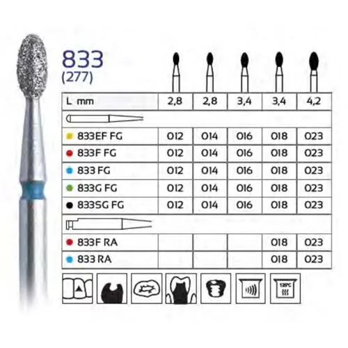 FHS FG DIAMANT 833EF016 (5st)