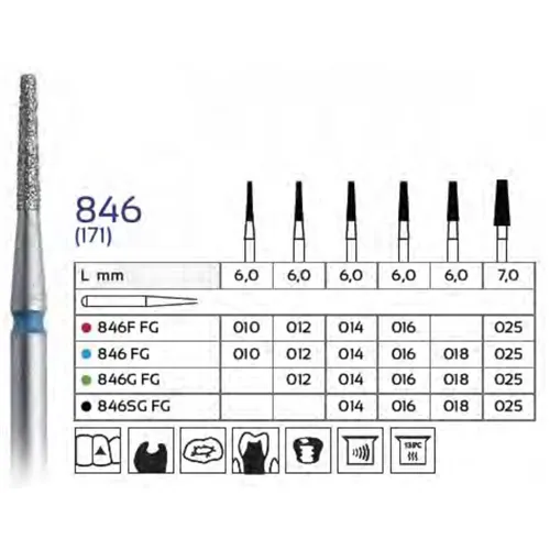 FHS FG DIAMANT 846/012 (5st)