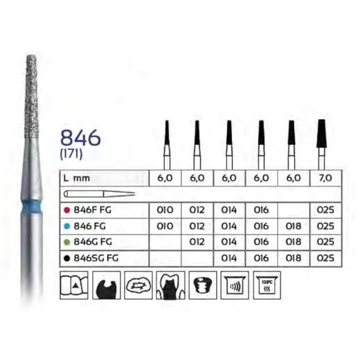 FHS FG DIAMANT 846/014 (5st)