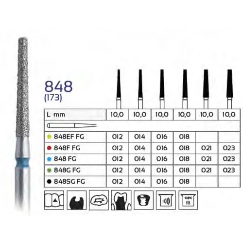 FHS FG DIAMANT 848/018 (5st)