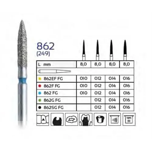 FHS FG DIAMANT 862/010 (5st)