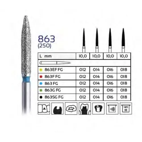 FHS FG DIAMANT 863/010 (5st)