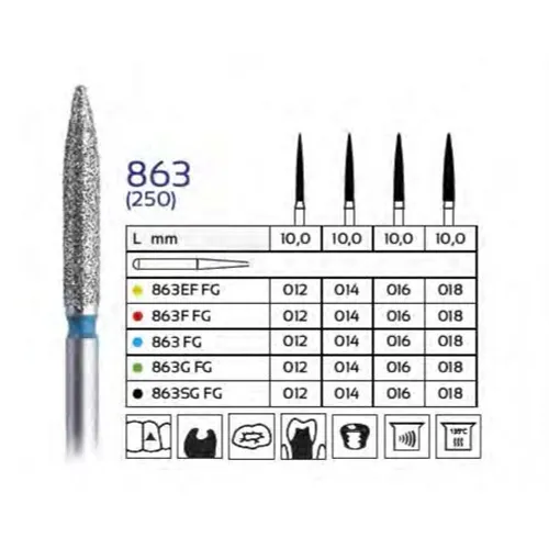 FHS FG DIAMANT 863F018 (5st)
