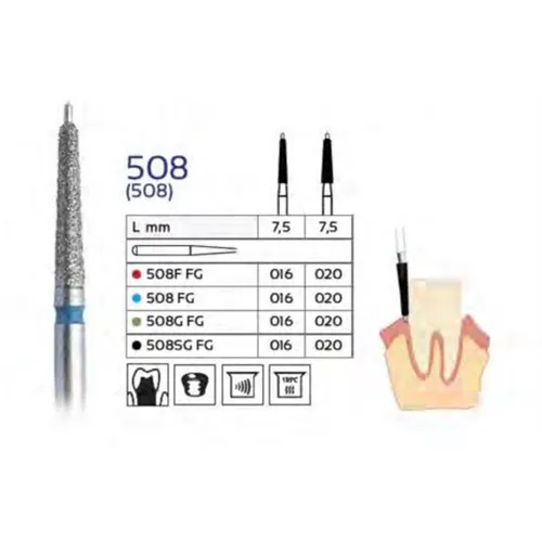 FHS FG DIAMANT 508F016 (5st)