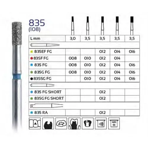 FHS FG DIAMANT 835SG010 (5st)