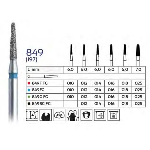 FHS FG DIAMANT 849F/025 (5st)