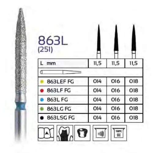 FHS FG DIAMANT 863L/018 (5st)