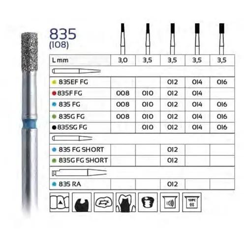 FHS FG DIAMANT 898EF/014 (5st)