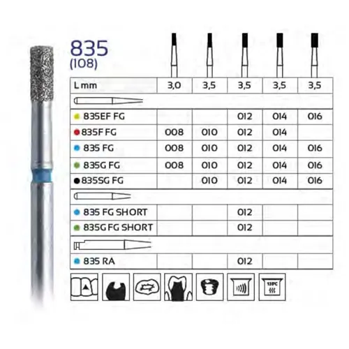 FHS FG DIAMANT 835G/016 (5st)