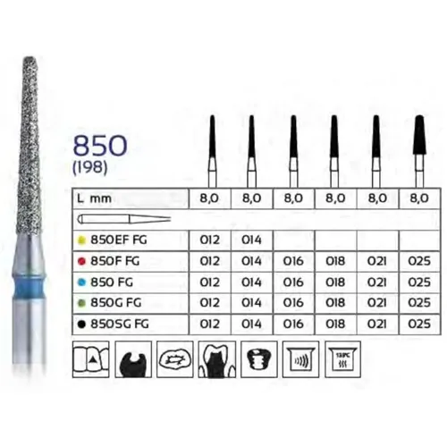 FHS FG DIAMANT 850/021 (5st)