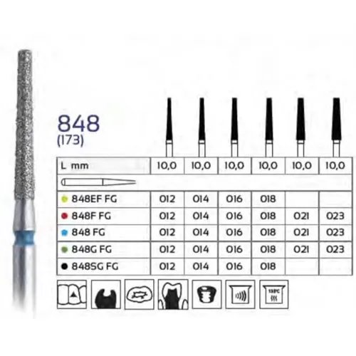 FHS FG DIAMANT 848/010 (5st)