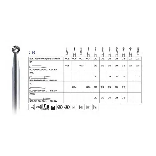FHS RA CARBIDE CB1/005 (5st)