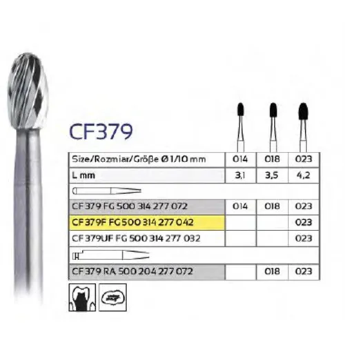 FHS RA CARBIDE 379/014 (5st)