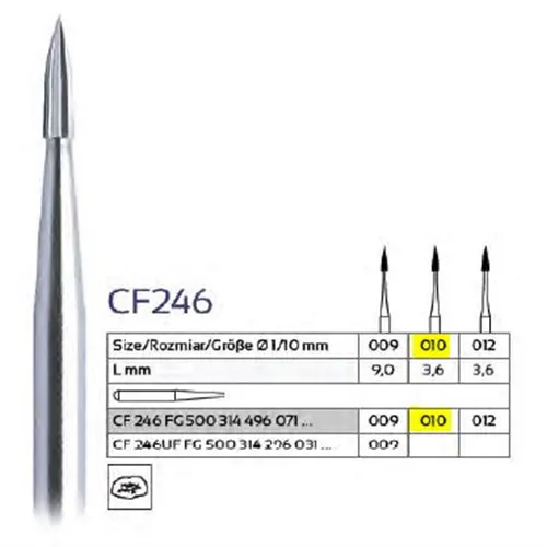 FHS FG CARBIDE CF246/010 (5st)