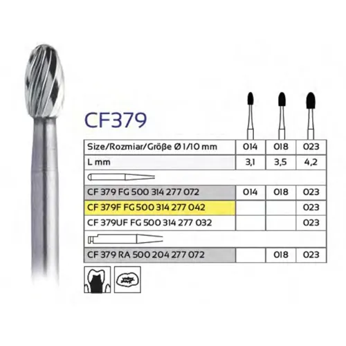 FHS FG CARBIDE 379F/023 (5st)