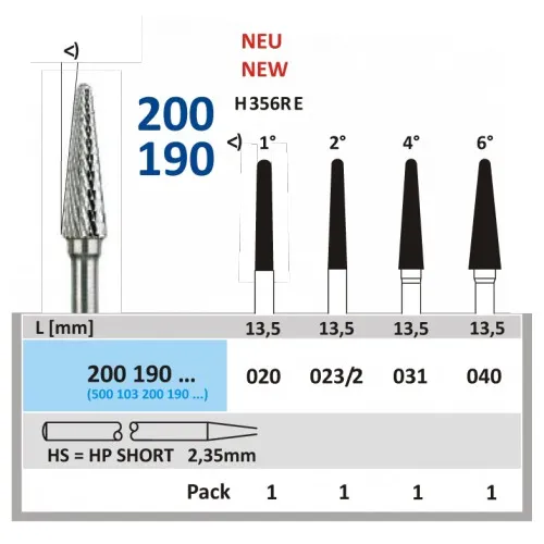 HORICO HP SHORT FRAIS 200190/031/4 (1st)