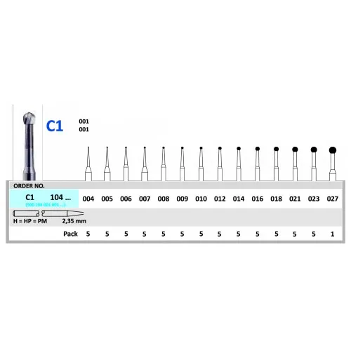 HORICO HP CARBIDE FRAIS C1/023 (5st)