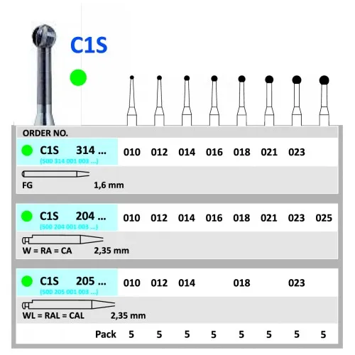 HORICO RA CARBIDE C1S016 (5st)
