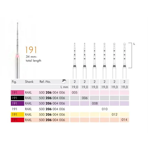MEISINGER RA-XL DISCOVERY BURS 191A/005 ROZE (2st)