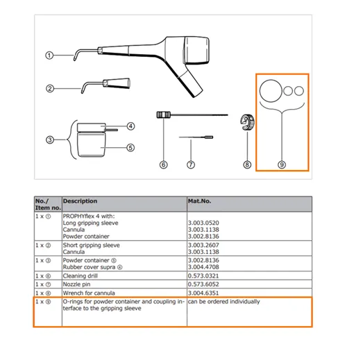 KAVO PROPHYFLEX 4 28x2 O-RING REF: 3.003.0608 (1st)