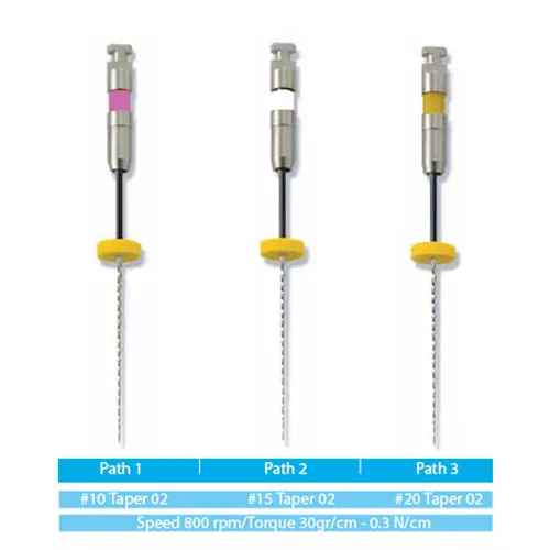 MORITA ENDOWAVE MECHANICAL GLIDE PATH KIT (3st)